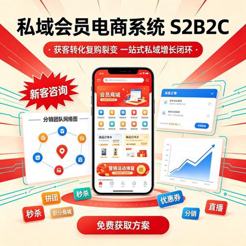 北京电商平台开发:构建未来商业模式的新窗口